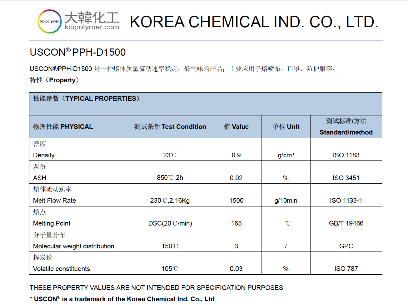 大韩化工熔喷布专用PP.png 大韩化工熔喷布专用PP.png