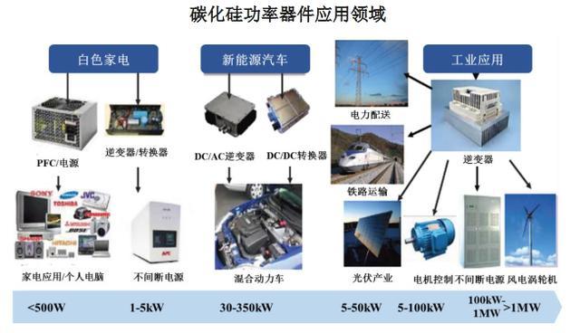 1600236403117433.jpeg 半导体材料003.jpeg