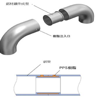 排气管2.png 排气管2.png